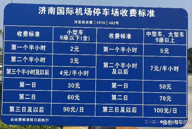 济南遥墙机场停车哪里便宜?(济南遥墙国际机场停车收费)-图3 济南遥墙机场停车哪里便宜?(济南遥墙国际机场停车收费)-图3
