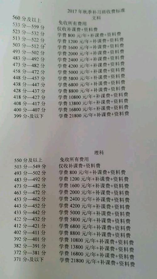 临川一中实验学校高一收费标准?(抚州临川景点收费情况)-图2 临川一中实验学校高一收费标准?(抚州临川景点收费情况)-图2