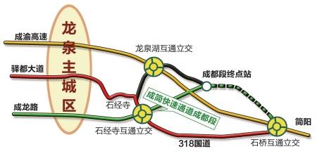 成简快速通道具体什么时间通车?(龙泉驿区龙泉湖收费吗)-图2 成简快速通道具体什么时间通车?(龙泉驿区龙泉湖收费吗)-图2