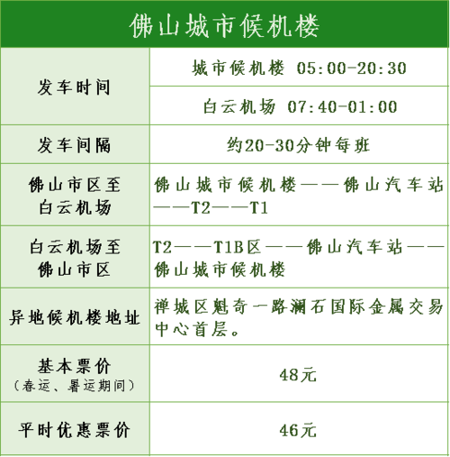 东莞大朗候机楼到广州白云机场的机场巴士要多长时间?(大朗候机楼到白云机场收费)-图2 东莞大朗候机楼到广州白云机场的机场巴士要多长时间?(大朗候机楼到白云机场收费)-图2
