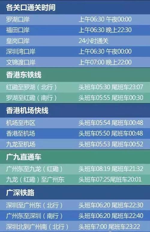 开车到深圳过香港车停哪里?(深圳皇岗口岸附近停车场收费)-图2 开车到深圳过香港车停哪里?(深圳皇岗口岸附近停车场收费)-图2