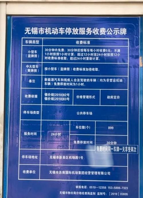无锡硕放机场接机车停哪里最好？(苏南硕放机场停车场收费标准)