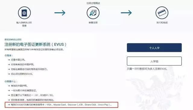 evus中文官网登记攻略?(evus登记现在收费吗)-图3 evus中文官网登记攻略?(evus登记现在收费吗)-图3