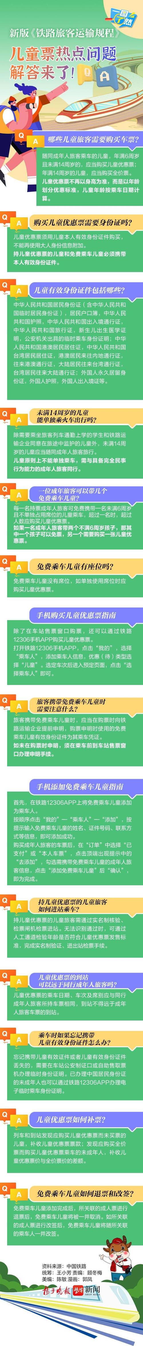 儿童补票是不是半价？(乘动车儿童如何收费补票)
