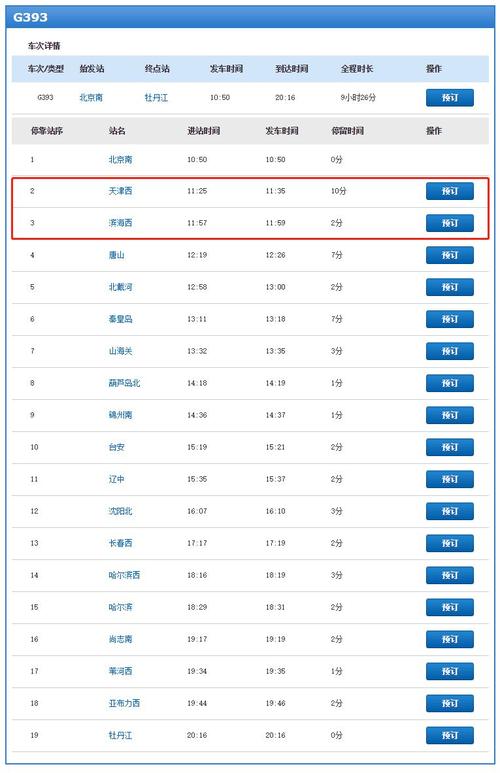 g6942高铁途经站点?(章丘到昌邑收费)-图3 g6942高铁途经站点?(章丘到昌邑收费)-图3