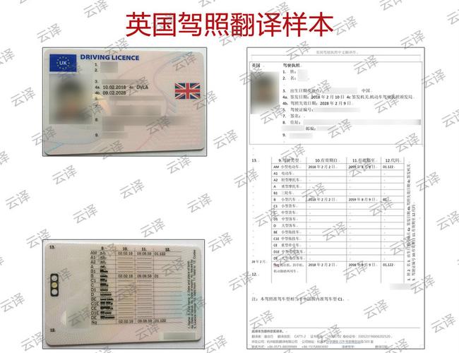 翻译资料哪家便宜？(国际驾照翻译件收费)
