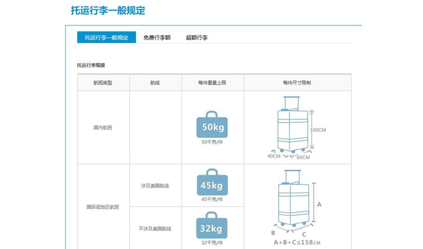 四川航空行李携带规定?(川航行李怎么收费)-图2 四川航空行李携带规定?(川航行李怎么收费)-图2