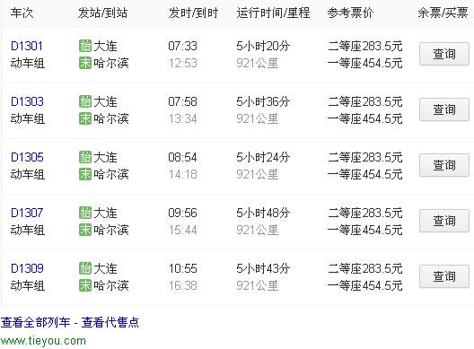 哈尔滨到大连开车详细路线及费用?(哈尔滨到大连高速收费)-图2 哈尔滨到大连开车详细路线及费用?(哈尔滨到大连高速收费)-图2