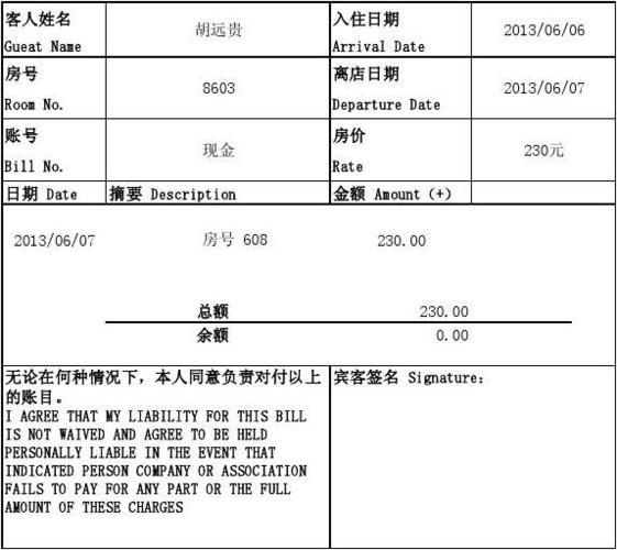 住宿水单什么意思?(住宿时问怎么收费)-图3 住宿水单什么意思?(住宿时问怎么收费)-图3