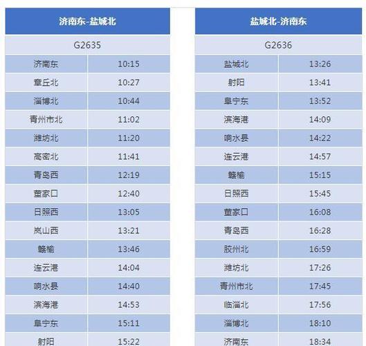 威海高铁攻略?(威海高铁北站停车收费标准)-图3 威海高铁攻略?(威海高铁北站停车收费标准)-图3