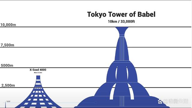 39210000日元是多少?(羽田机场胶囊酒店如何收费)-图3 39210000日元是多少?(羽田机场胶囊酒店如何收费)-图3