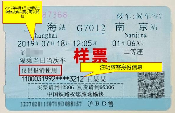 什么快递可以发车票？(火车票快递要收费吗)