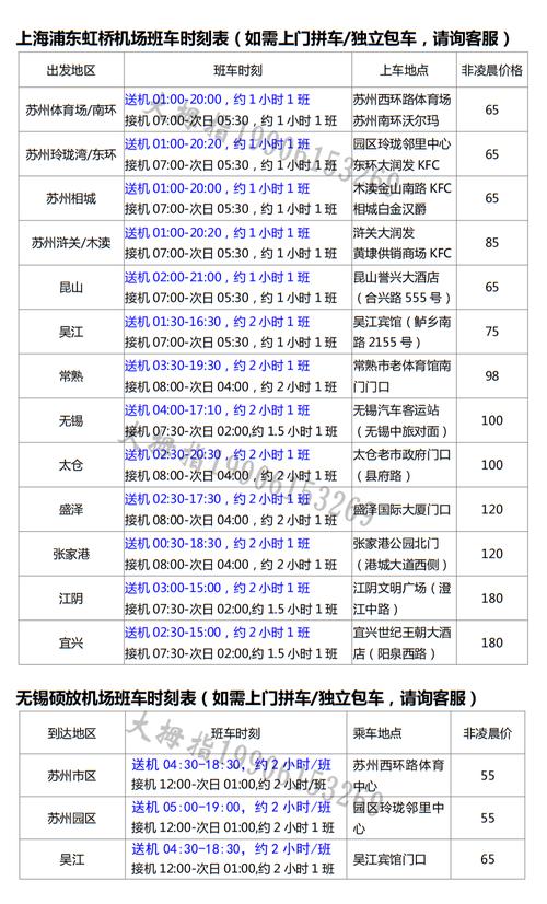 苏州到常熟徐市镇有自达车吗？票价是多少？(常熟206路公交车收费)