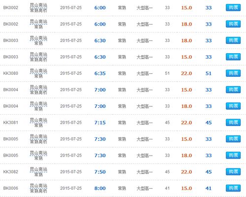 苏州到常熟徐市镇有自达车吗?票价是多少?(常熟206路公交车收费)-图2 苏州到常熟徐市镇有自达车吗?票价是多少?(常熟206路公交车收费)-图2