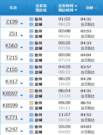新乡到盐城大丰坐车怎么走?(新乡到徐州高速收费)-图2 新乡到盐城大丰坐车怎么走?(新乡到徐州高速收费)-图2