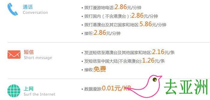 移动可以发短信到柬埔寨吗？(移动开通柬埔寨的漫游怎么收费)