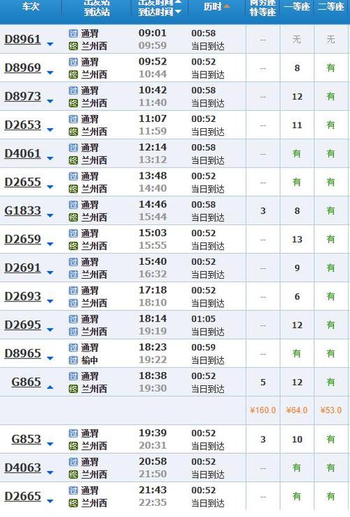 网购的兰州的高铁票是在火车站取票还是兰州西站取?(在哪儿取高铁票是不是收费)-图2 网购的兰州的高铁票是在火车站取票还是兰州西站取?(在哪儿取高铁票是不是收费)-图2