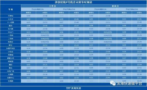 天津地铁2号线正式工待遇怎么样?(天津2号线地铁收费标准)-图2 天津地铁2号线正式工待遇怎么样?(天津2号线地铁收费标准)-图2