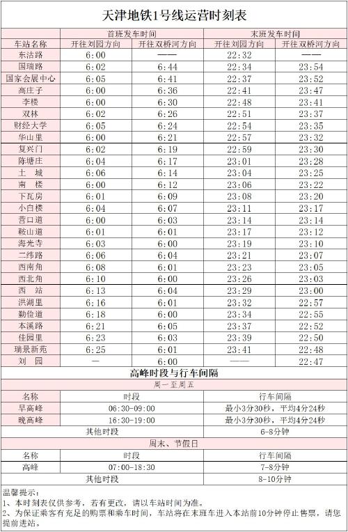 天津地铁2号线正式工待遇怎么样?(天津2号线地铁收费标准)-图3 天津地铁2号线正式工待遇怎么样?(天津2号线地铁收费标准)-图3