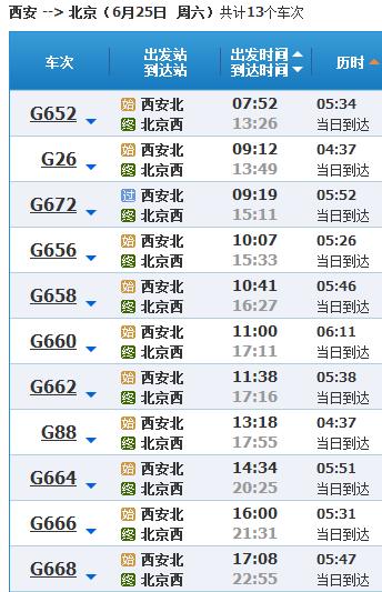 西安到辽宁高铁几个小时?(沈阳到西安有多少个高速收费标准)-图2 西安到辽宁高铁几个小时?(沈阳到西安有多少个高速收费标准)-图2