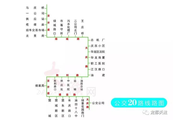 去濮阳市公证处坐几路公交车车?(濮阳15路收费标准)-图1 去濮阳市公证处坐几路公交车车?(濮阳15路收费标准)-图1
