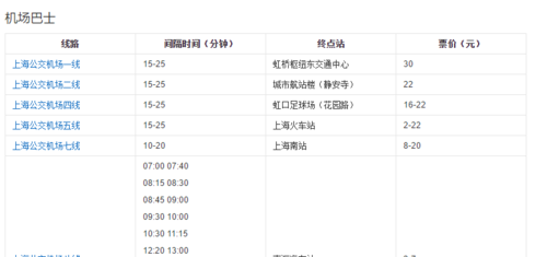 去浦东机场办托运要多少钱?(浦东行李寄存收费标准)-图3 去浦东机场办托运要多少钱?(浦东行李寄存收费标准)-图3