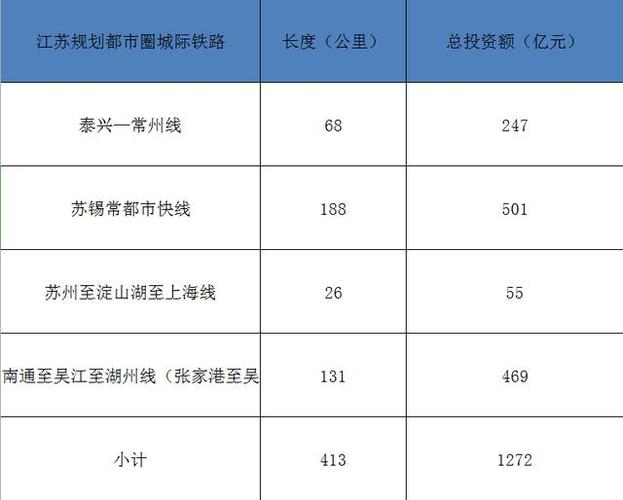 常州到四川飞机要多少钱?(常州成都专线如何收费)-图3 常州到四川飞机要多少钱?(常州成都专线如何收费)-图3