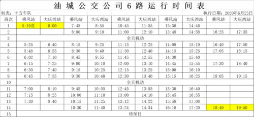 大庆106公交车多长时间一趟？(大庆106公交车怎么收费)