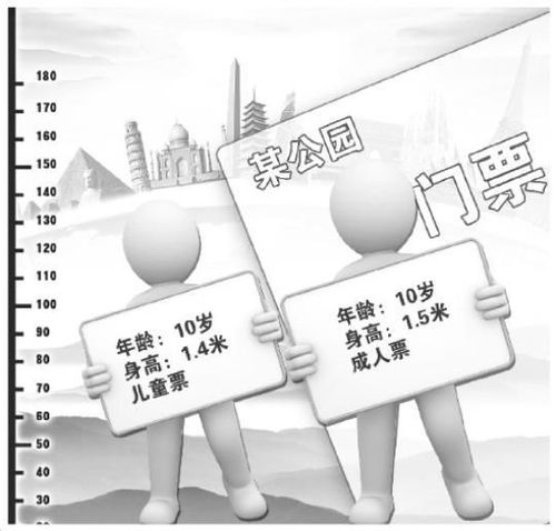 景区儿童票标准2022最新？(孩子去景区身高超多少收费)