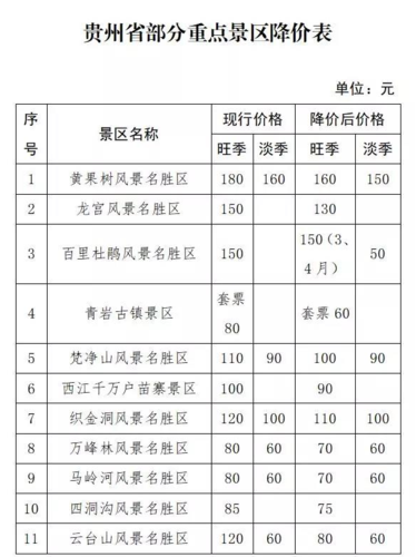 景区儿童票标准2022最新?(孩子去景区身高超多少收费)-图2 景区儿童票标准2022最新?(孩子去景区身高超多少收费)-图2
