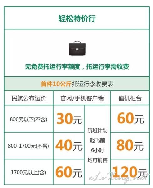 春秋航空托运行李称重有人看吗?(春秋托运超重了怎么收费)-图3 春秋航空托运行李称重有人看吗?(春秋托运超重了怎么收费)-图3