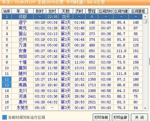 请问有没有从东莞东直到重庆万州的火车啊?(t126卧铺收费)-图1 请问有没有从东莞东直到重庆万州的火车啊?(t126卧铺收费)-图1