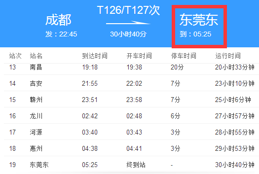 请问有没有从东莞东直到重庆万州的火车啊?(t126卧铺收费)-图2 请问有没有从东莞东直到重庆万州的火车啊?(t126卧铺收费)-图2