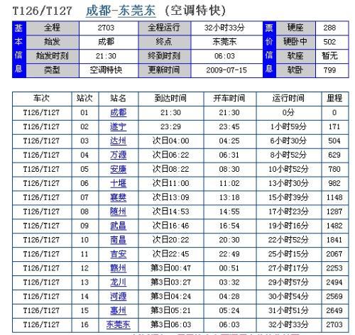 请问有没有从东莞东直到重庆万州的火车啊?(t126卧铺收费)-图3 请问有没有从东莞东直到重庆万州的火车啊?(t126卧铺收费)-图3
