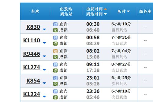宜宾到上海轮船要多久?(南京开车去宜宾收费多少)-图3 宜宾到上海轮船要多久?(南京开车去宜宾收费多少)-图3
