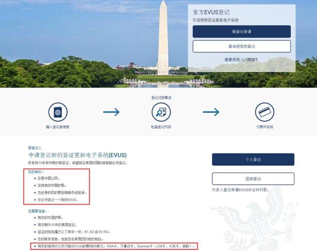 evus登记有效期?(evus更新 收费)-图2 evus登记有效期?(evus更新 收费)-图2
