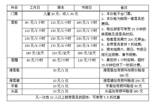 东营万象游乐园的16个项目是什么？(万象滑雪场收费标准)