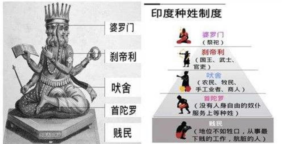 印度信用制度列举？(印度出租收费)