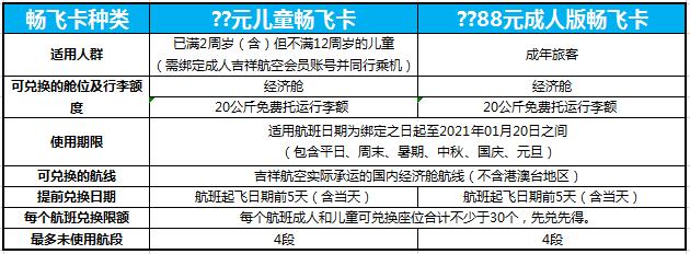 南航为什么不能选儿童座位?(南航儿童票收费)-图1 南航为什么不能选儿童座位?(南航儿童票收费)-图1