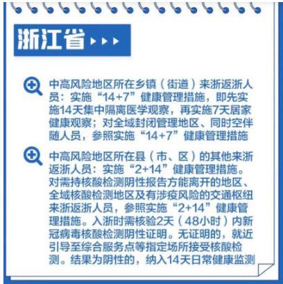 2022年浙江哪些地区返乡不用隔离？(余姚横店影城小孩收费)