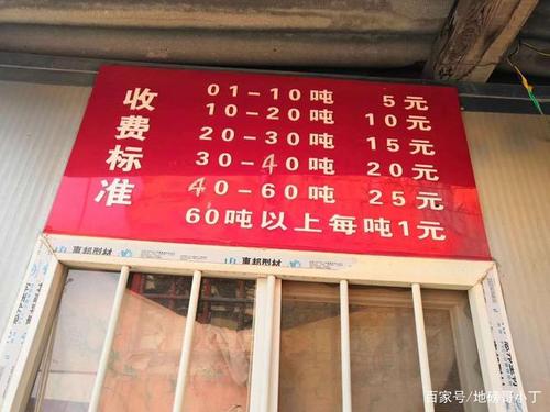 混凝土过磅费用谁负责?(过磅房收费标准)-图1 混凝土过磅费用谁负责?(过磅房收费标准)-图1
