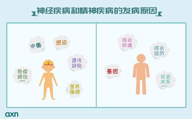 社会哪个部门接收精神病?(精神病旅游景点收费不)-图3 社会哪个部门接收精神病?(精神病旅游景点收费不)-图3