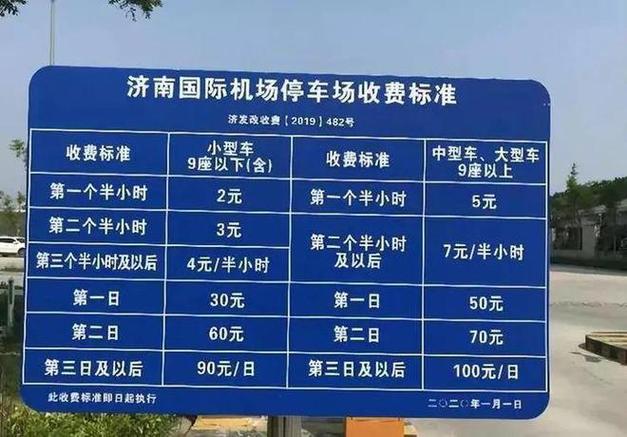 济南遥墙机场哪个停车场离出口近?(遥墙机场周边停车场收费)-图3 济南遥墙机场哪个停车场离出口近?(遥墙机场周边停车场收费)-图3