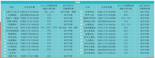 西安地铁收费标准?(西安公交24收费)-图3 西安地铁收费标准?(西安公交24收费)-图3