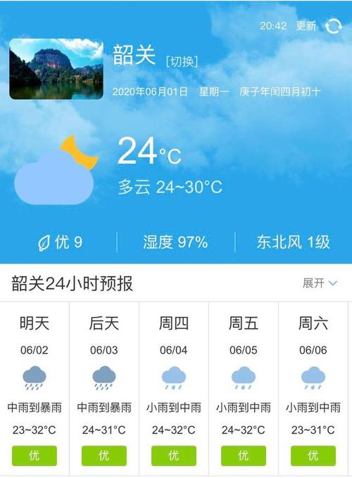 高铁英德站和韶关站暴雨有影响吗？(韶关高速收费站天气预报)