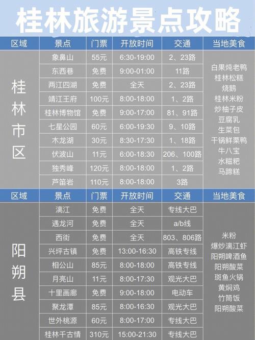 兴坪码头有行李寄存的地方吗?(桂林有火车站寄存行李收费)-图2 兴坪码头有行李寄存的地方吗?(桂林有火车站寄存行李收费)-图2