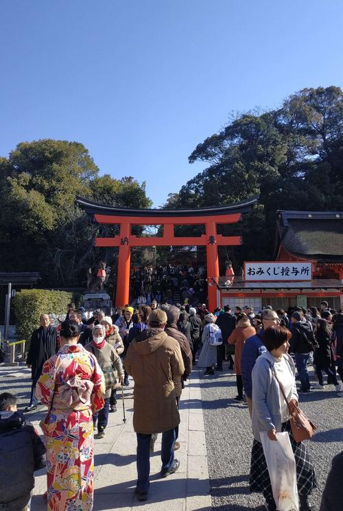 两个人去日本旅游一个礼拜大概花费多少？(伏见神社 收费)