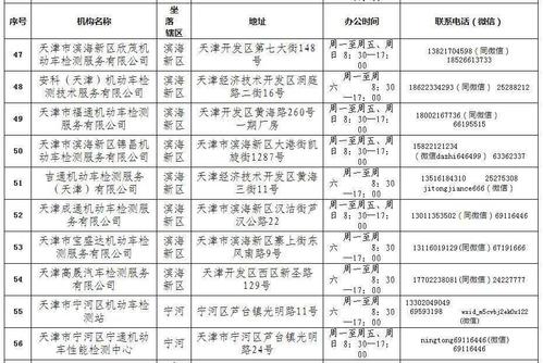 天津敬老卡2021乘车范围?(622路怎么收费 天津)-图2 天津敬老卡2021乘车范围?(622路怎么收费 天津)-图2