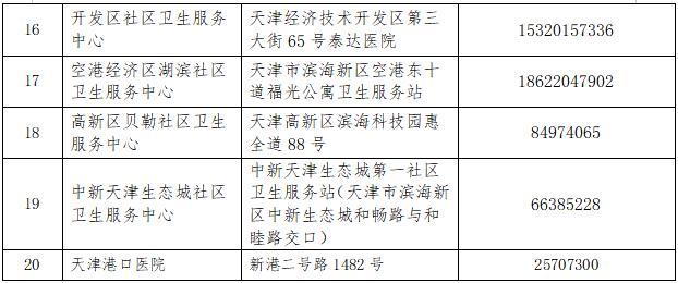 天津敬老卡2021乘车范围?(622路怎么收费 天津)-图3 天津敬老卡2021乘车范围?(622路怎么收费 天津)-图3
