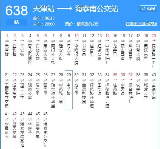 去天津山姆坐几路车？(天津609路收费)